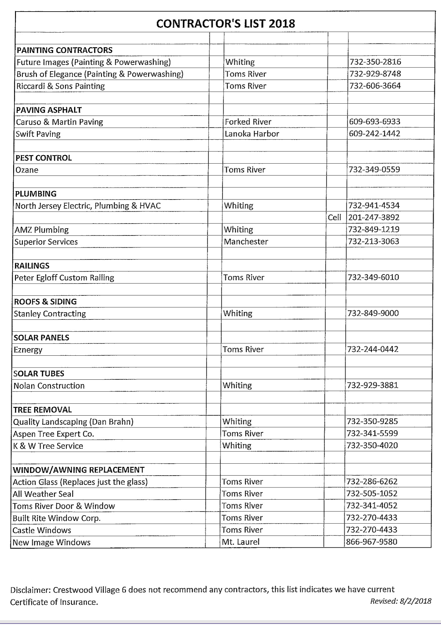 Contractor List Crestwood Village VI